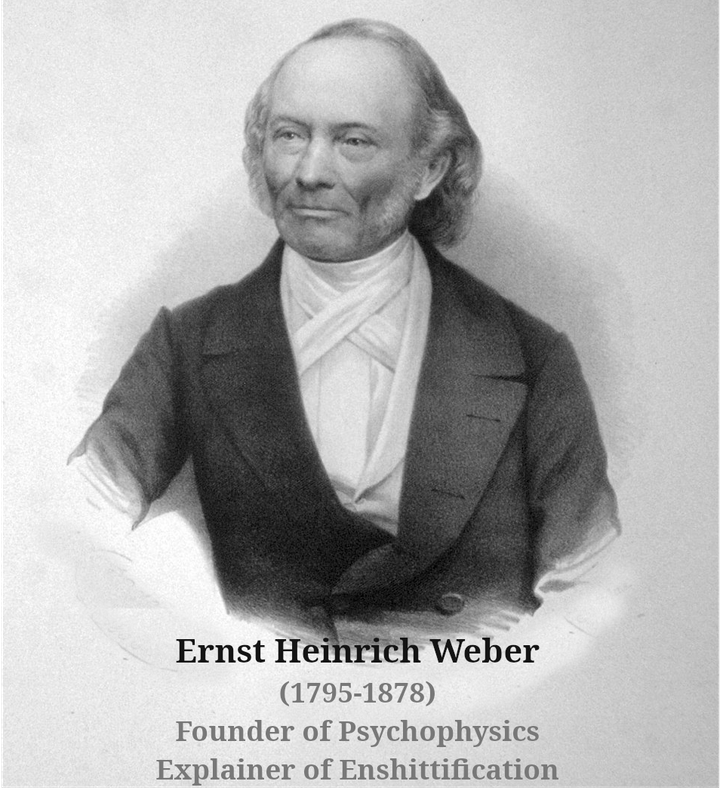 Image of Ernst Heinrich Weber